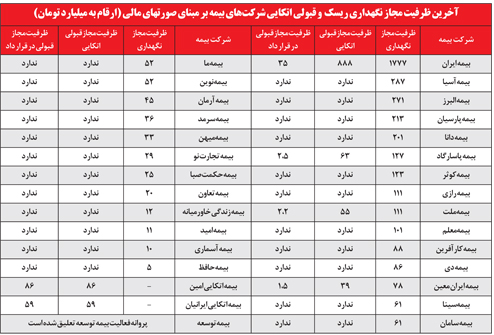 اقتصادگردان
